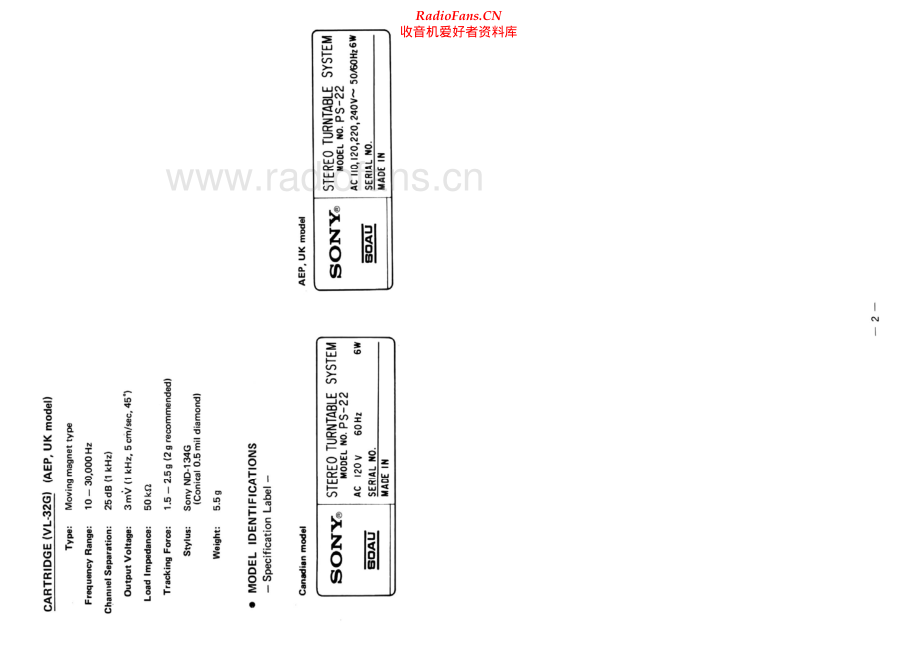 Sony-PS22-tt-sm 维修电路原理图.pdf_第2页