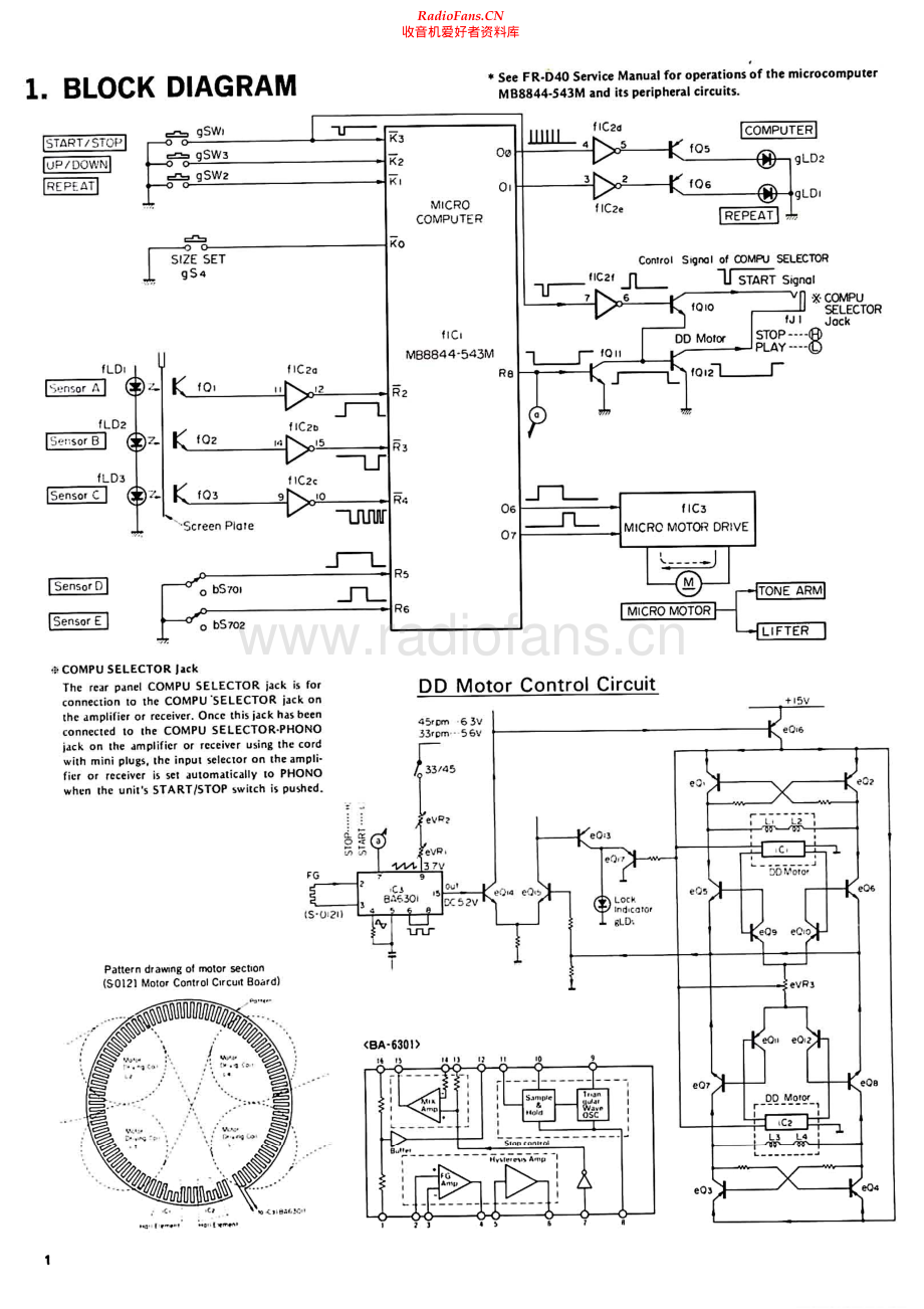 Sansui-PD30-tt-sm 维修电路原理图.pdf_第2页