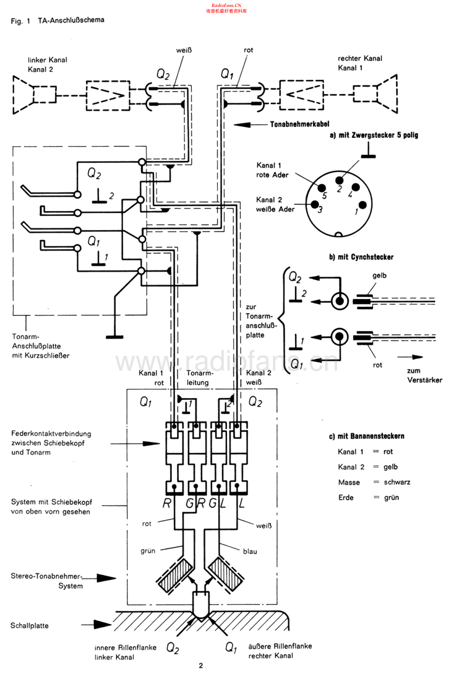 Dual-1010F-tt-sm维修电路原理图.pdf_第2页