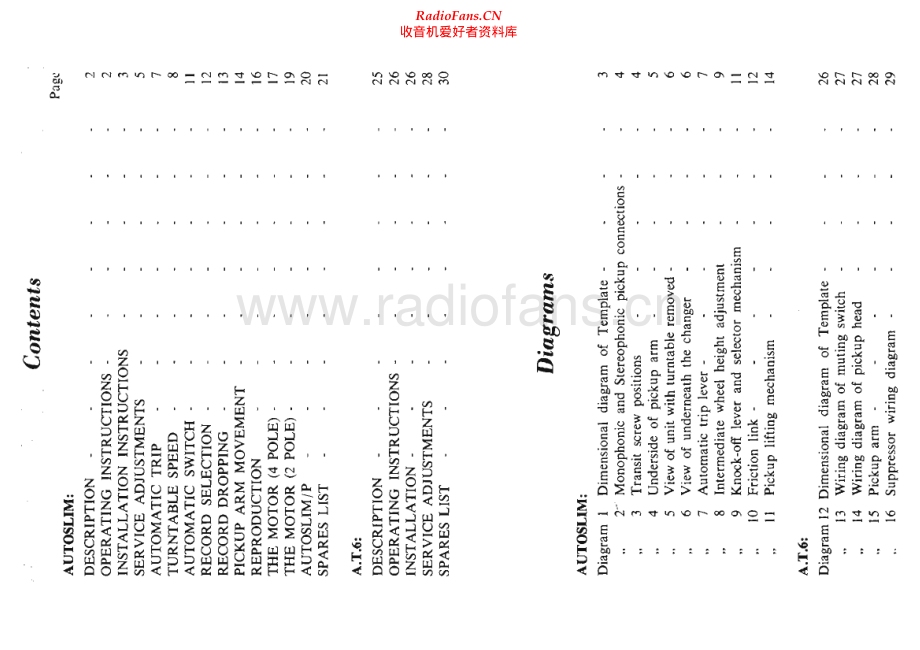 Garrard-AT6-tt-sm1维修电路原理图.pdf_第2页