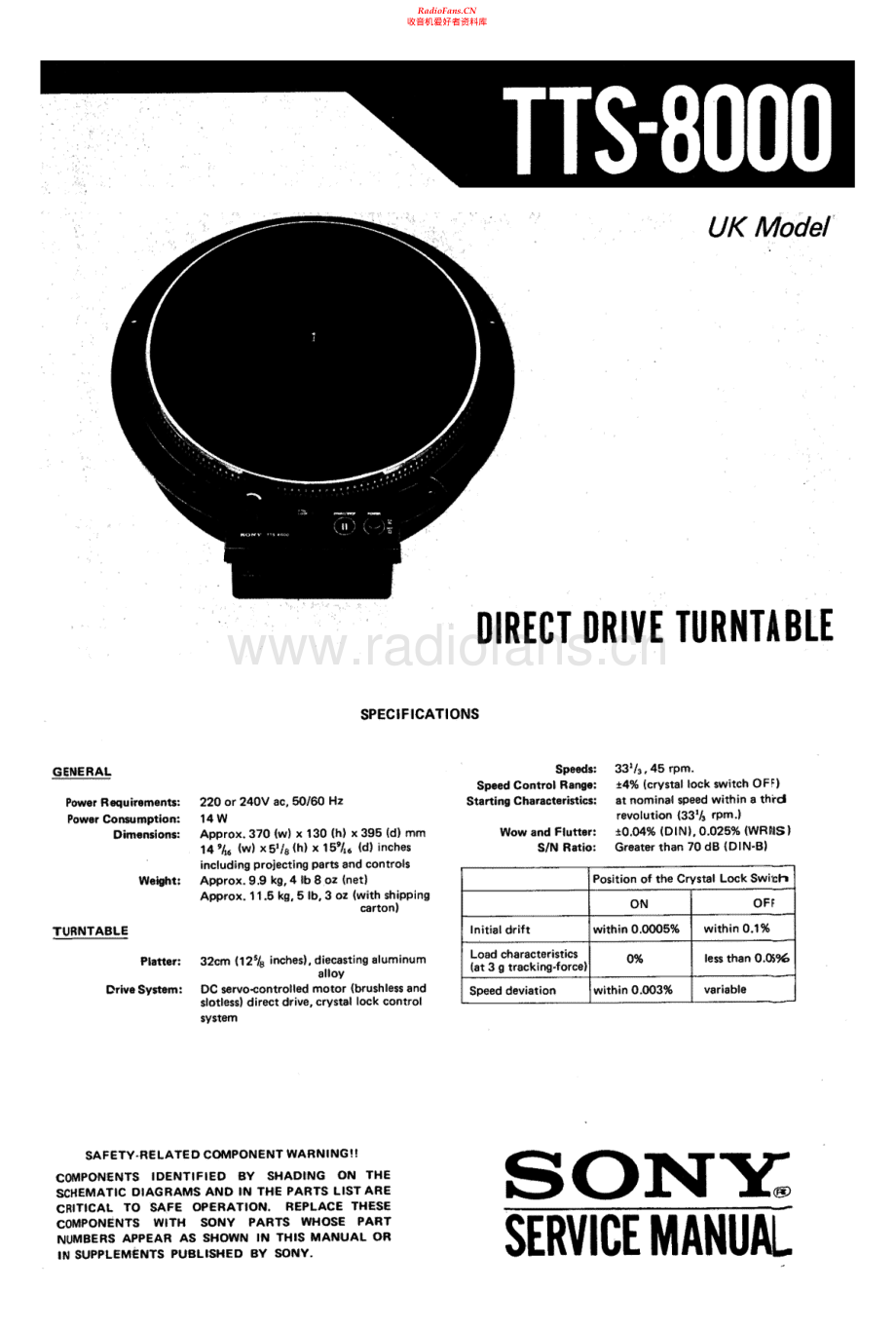 Sony-TTS8000-tt-sm 维修电路原理图.pdf_第1页