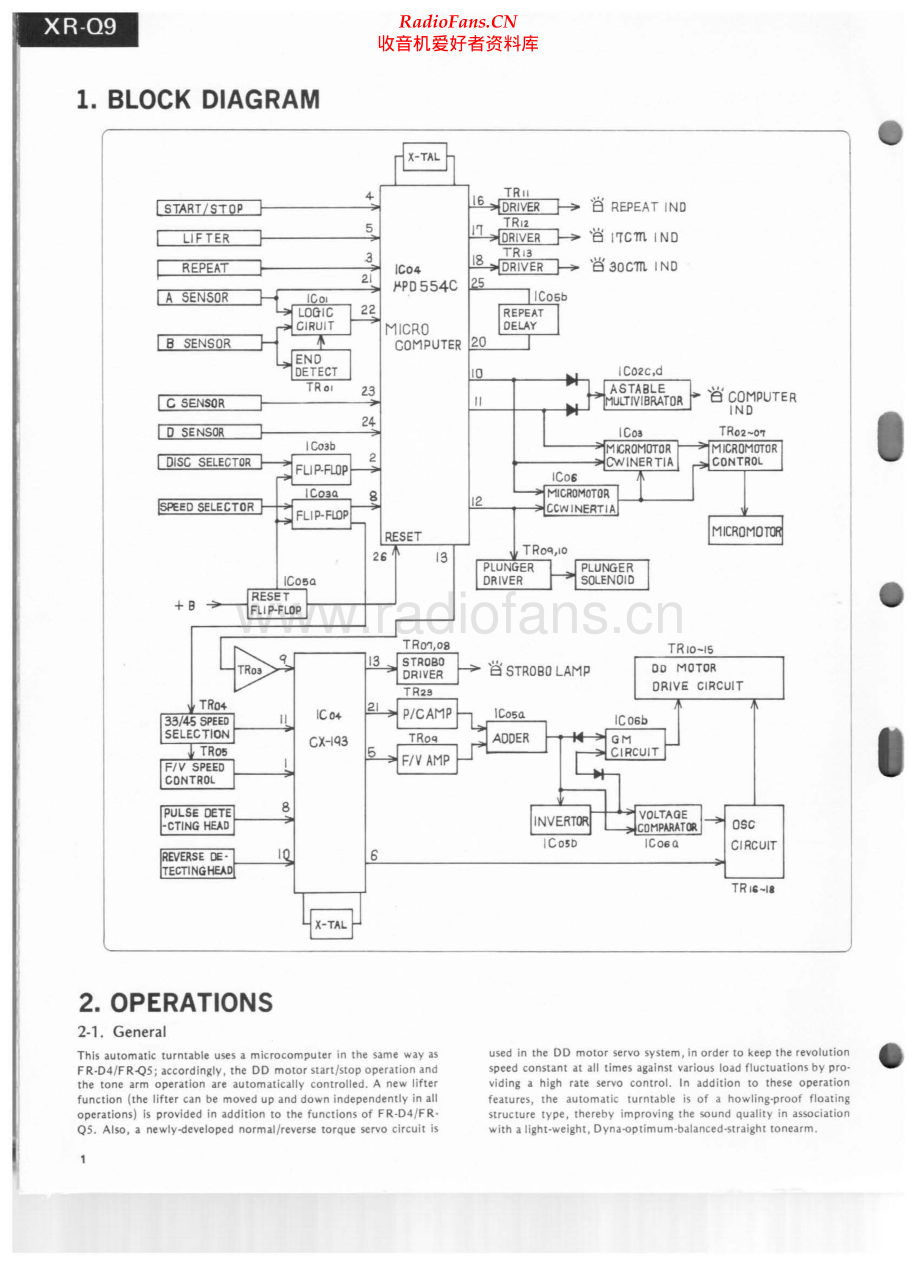 Sansui-XRQ9-tt-sm 维修电路原理图.pdf_第2页