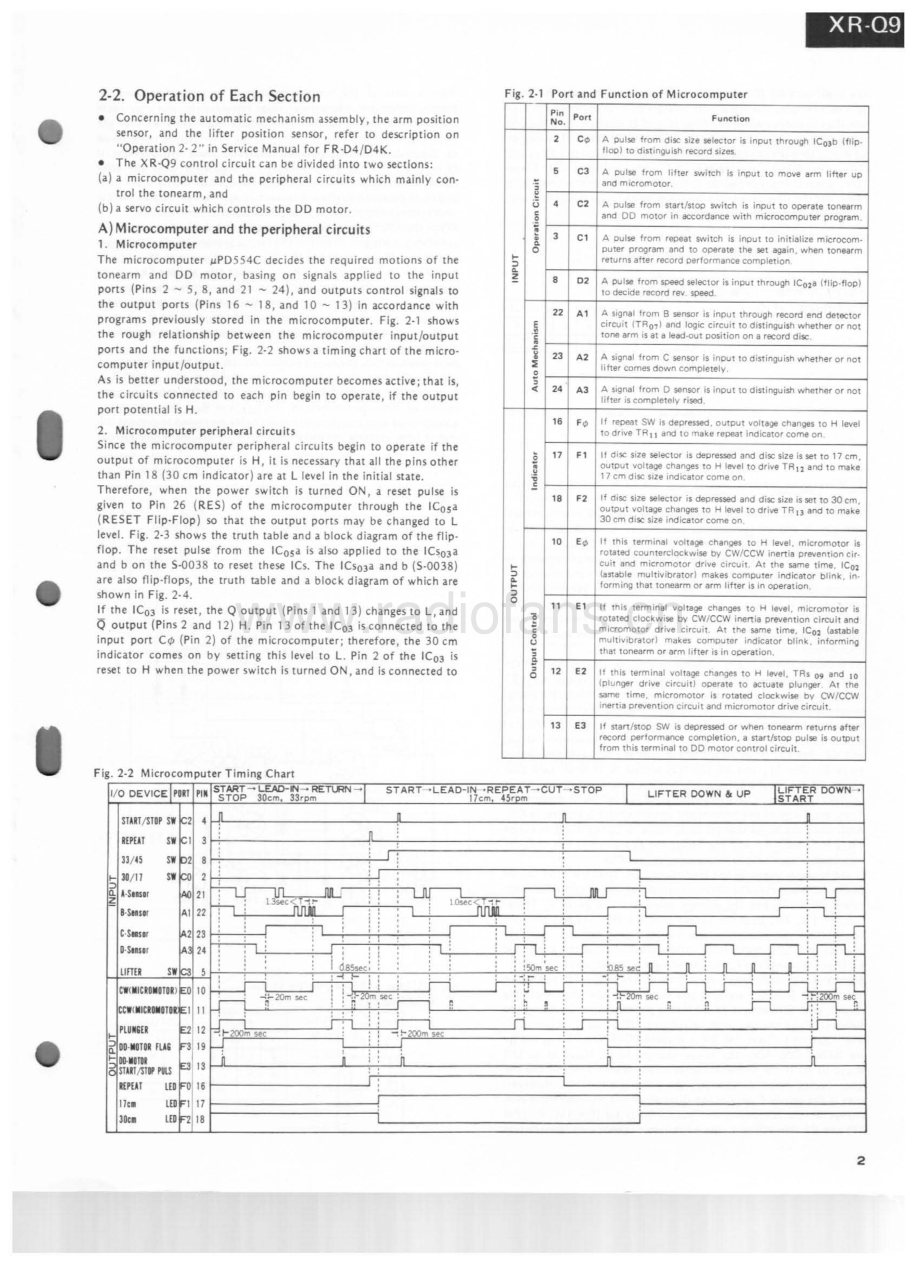 Sansui-XRQ9-tt-sm 维修电路原理图.pdf_第3页