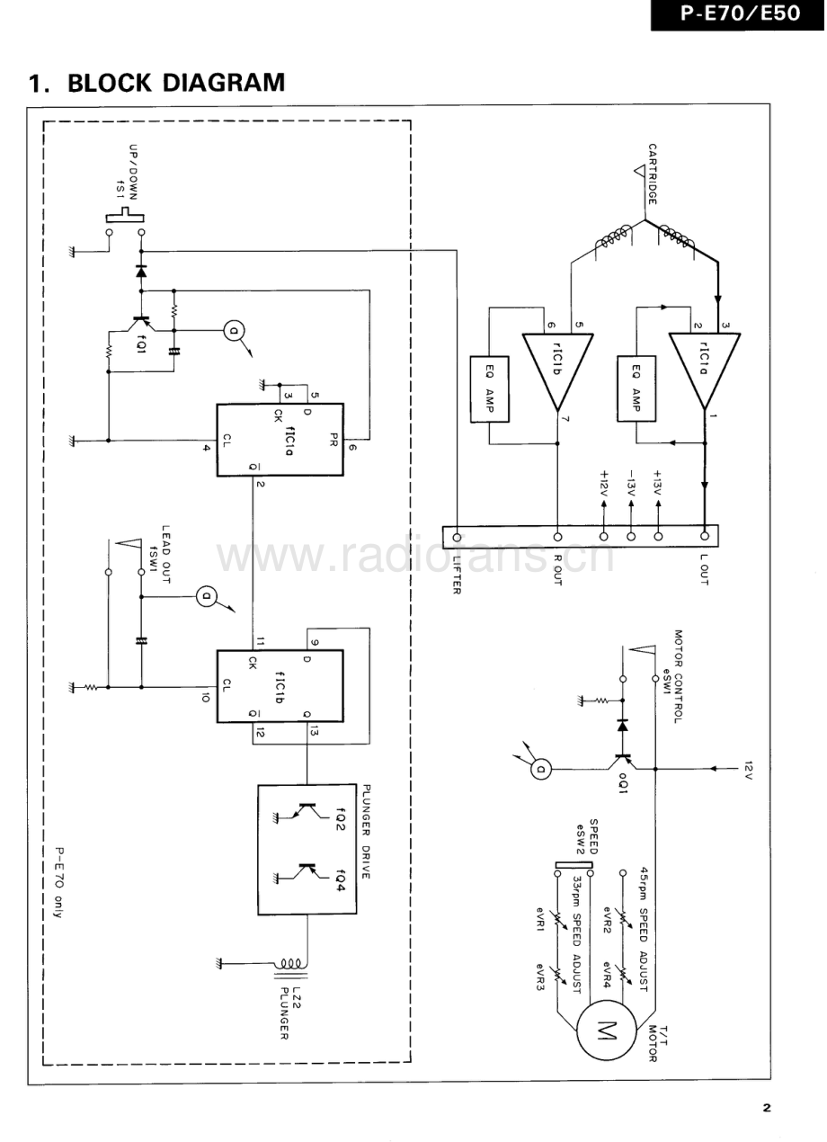 Sansui-PE70-tt-sm 维修电路原理图.pdf_第3页