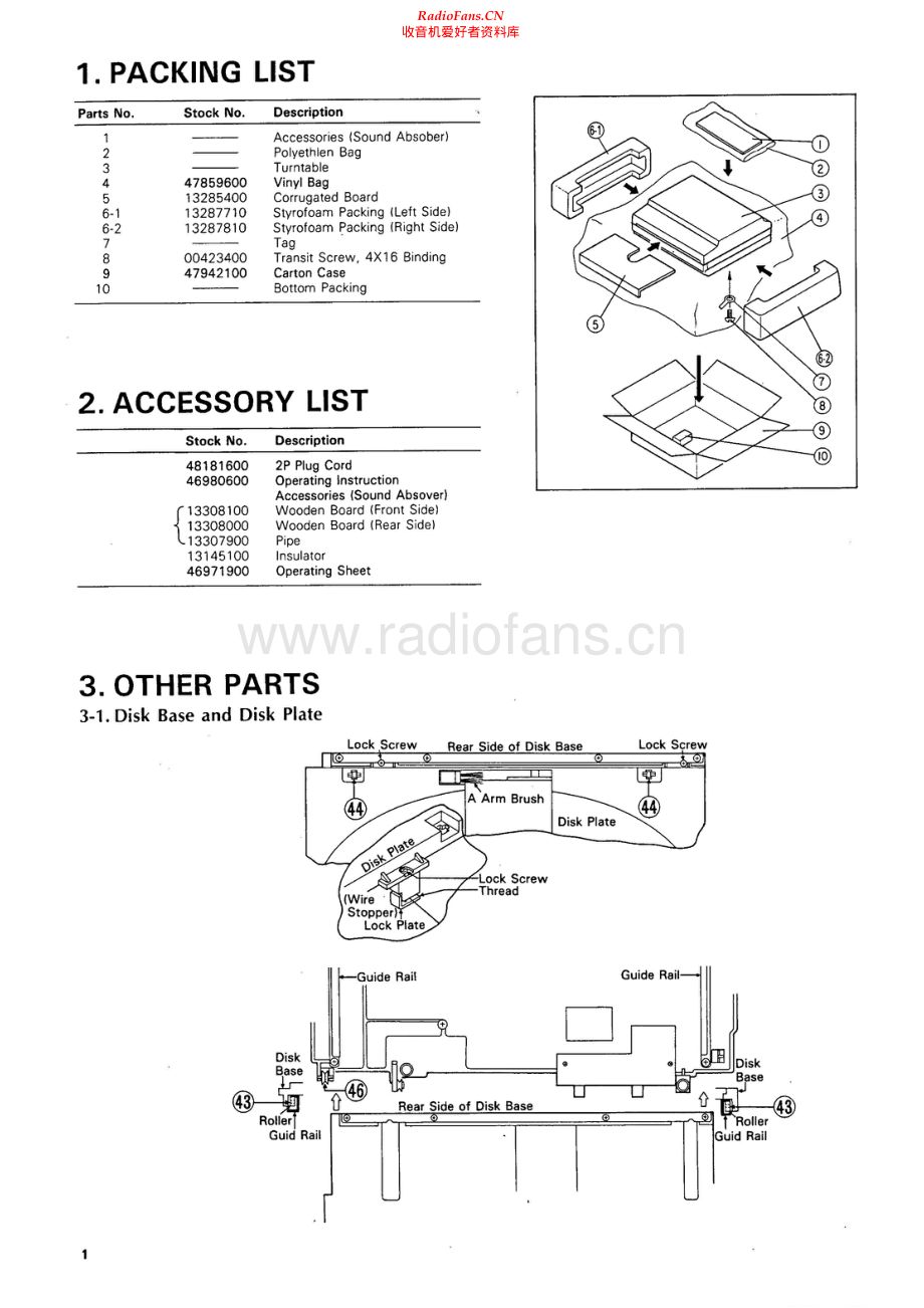 Sansui-PM900-tt-sm 维修电路原理图.pdf_第2页