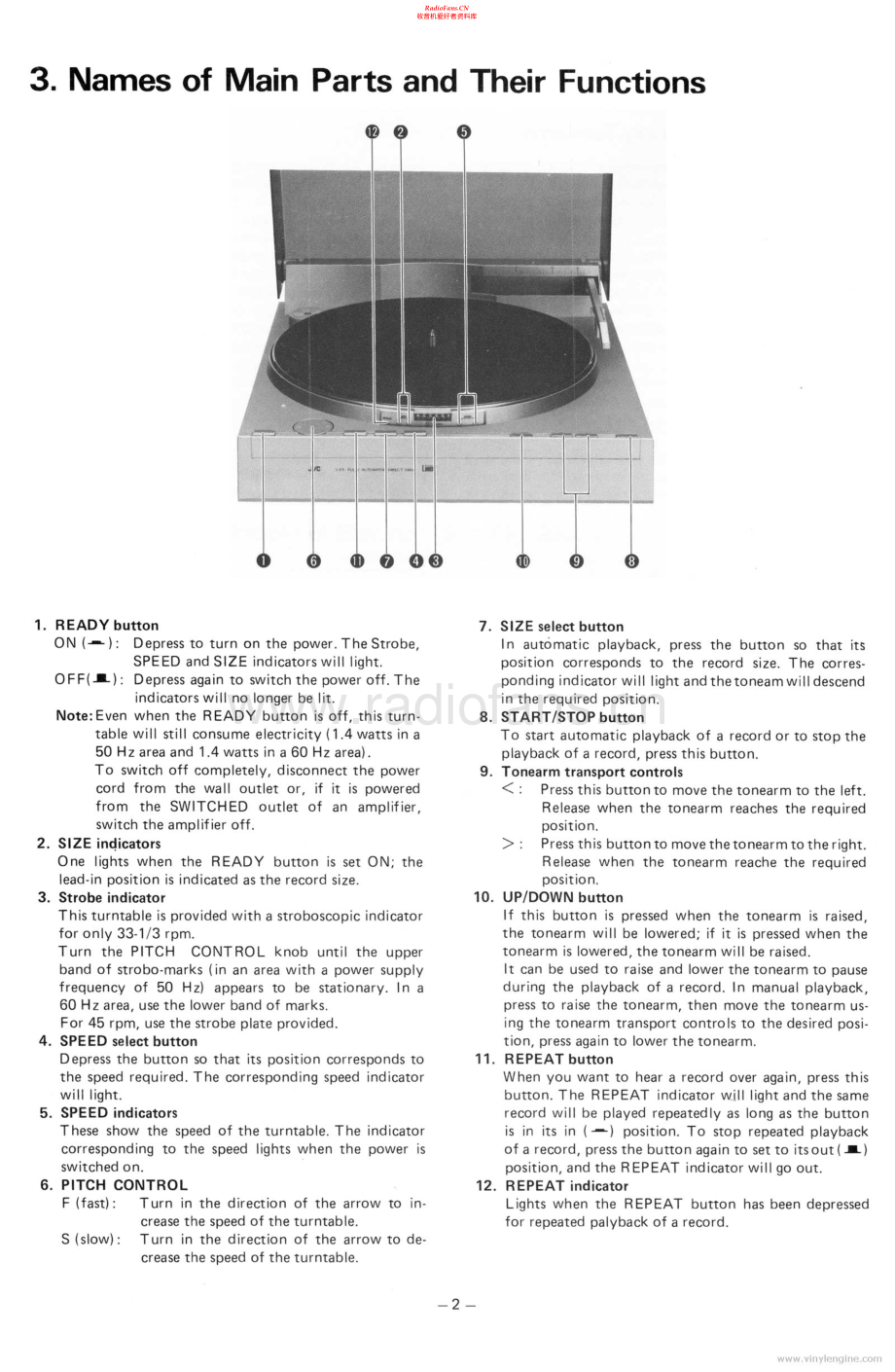 JVC-LE5-tt-sm 维修电路原理图.pdf_第2页