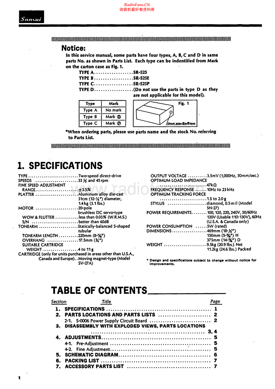 Sansui-SR525-tt-sm 维修电路原理图.pdf_第2页