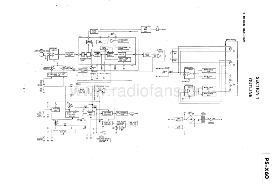 Sony-PSX60-tt-sm 维修电路原理图.pdf_第3页