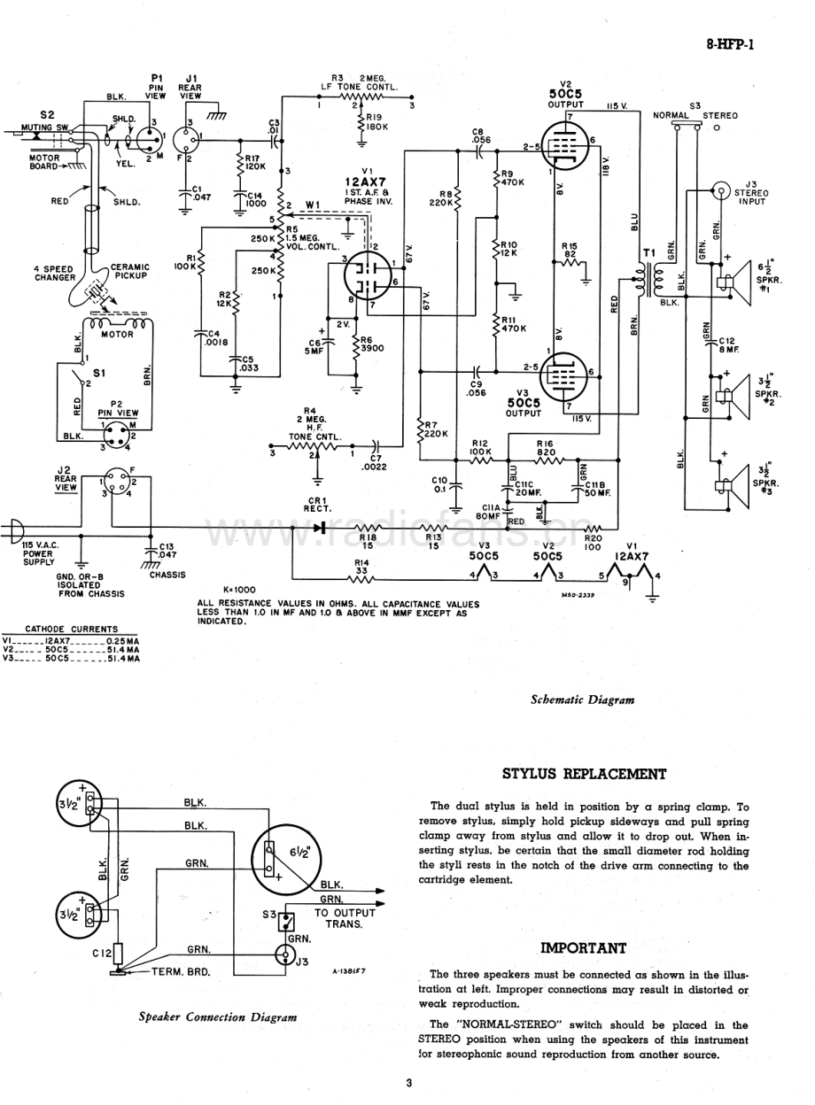 RCA-8HFP1-tt-sm 维修电路原理图.pdf_第3页