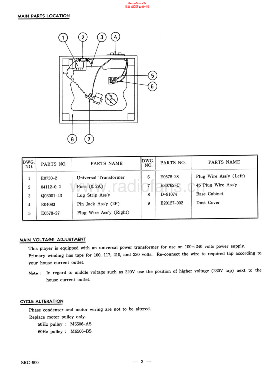 JVC-SRC900-tt-sm 维修电路原理图.pdf_第2页