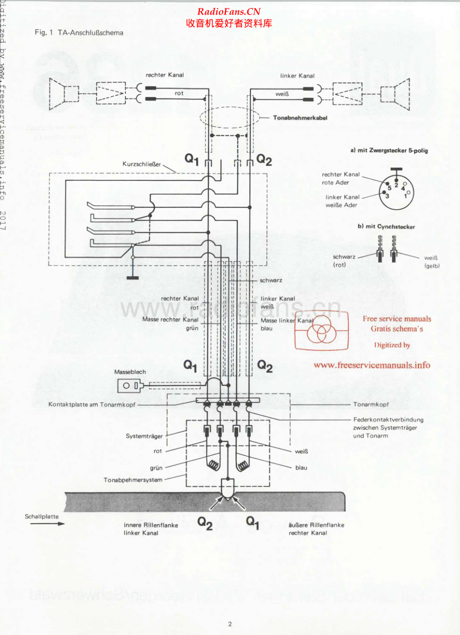 Dual-1236-tt-sm维修电路原理图.pdf_第2页