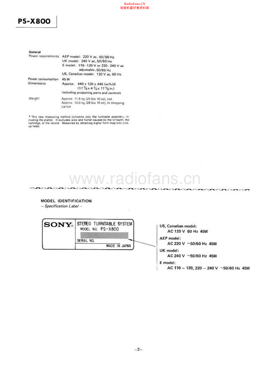 Sony-PSX800-tt-sm 维修电路原理图.pdf_第2页