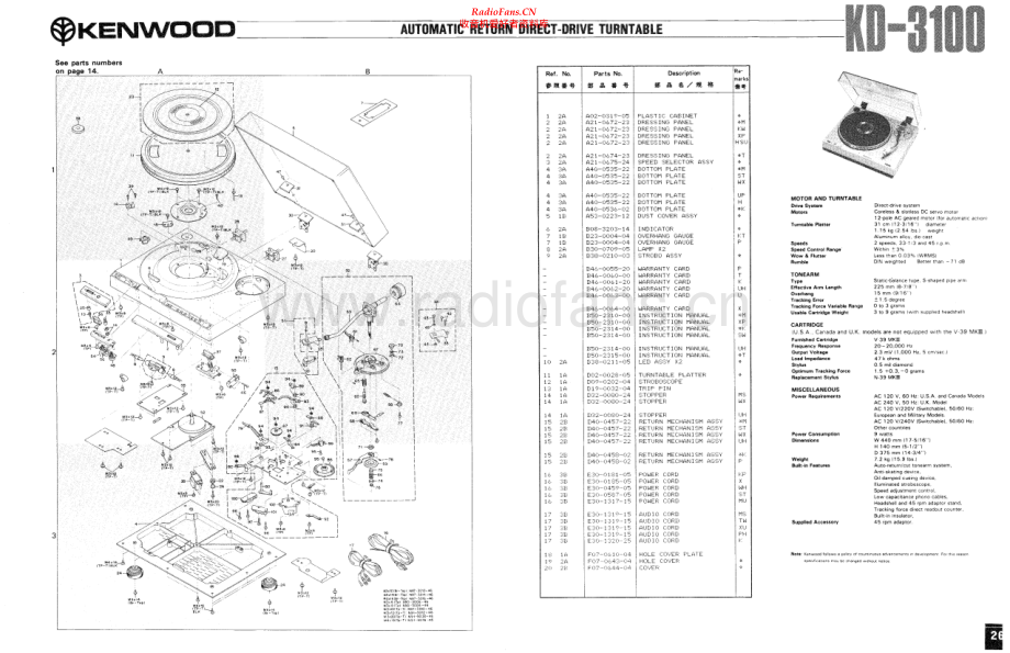 Kenwood-KD3100-tt-pl 维修电路原理图.pdf_第1页