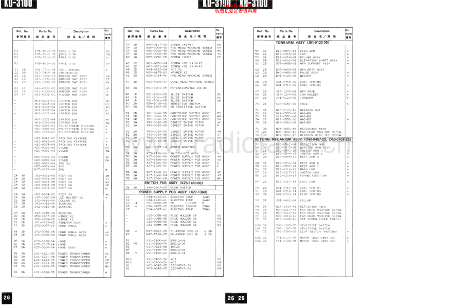 Kenwood-KD3100-tt-pl 维修电路原理图.pdf_第2页