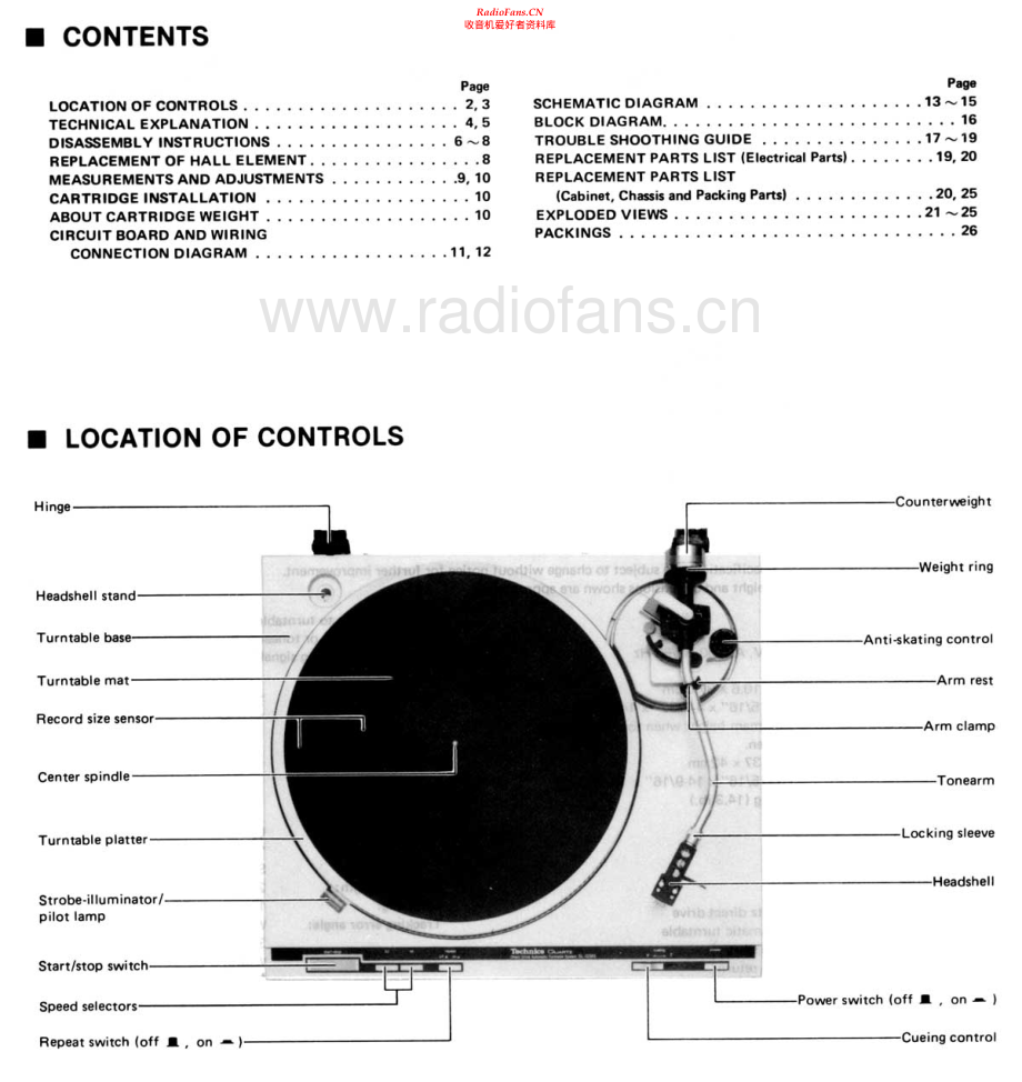 Technics-SLQ303-tt-sm(1) 维修电路原理图.pdf_第2页