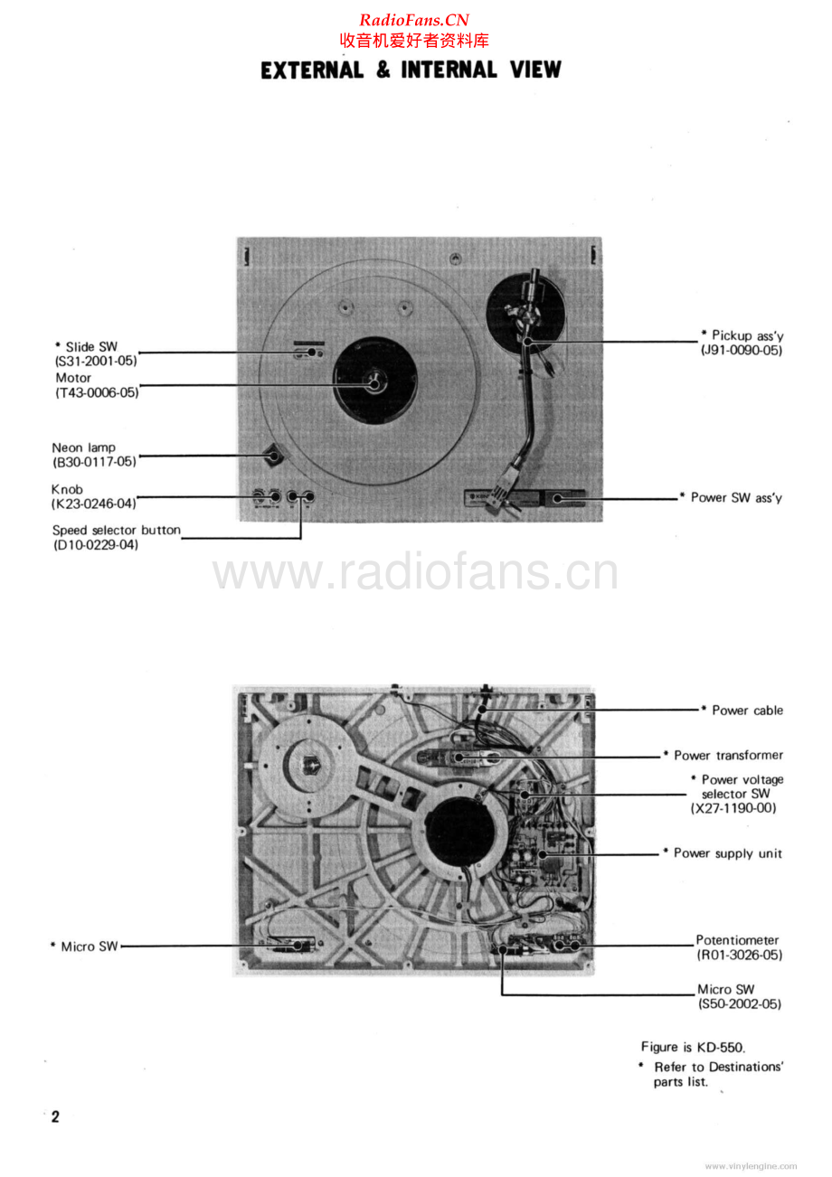 Kenwood-KD550-tt-sm 维修电路原理图.pdf_第2页