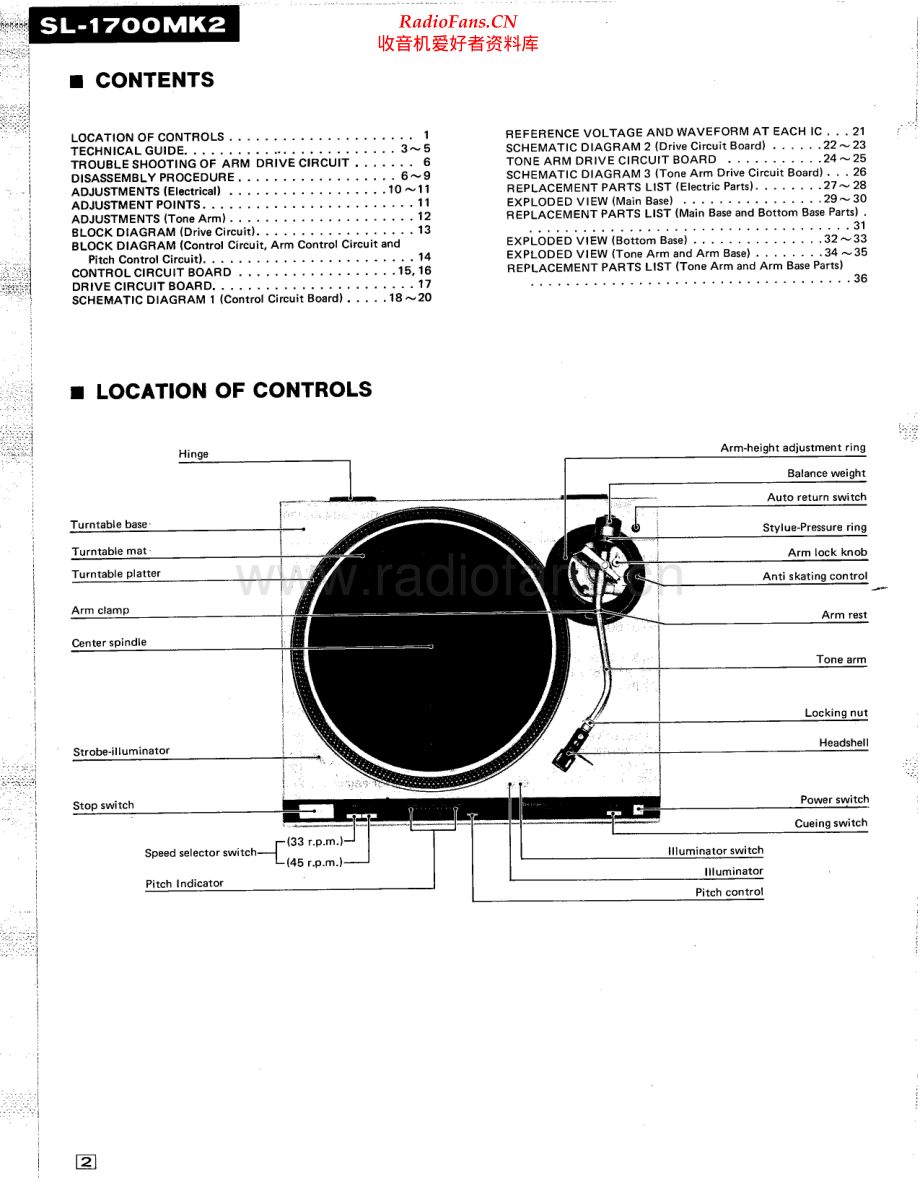 Technics-SL1700_MK2-tt-sm 维修电路原理图.pdf_第2页