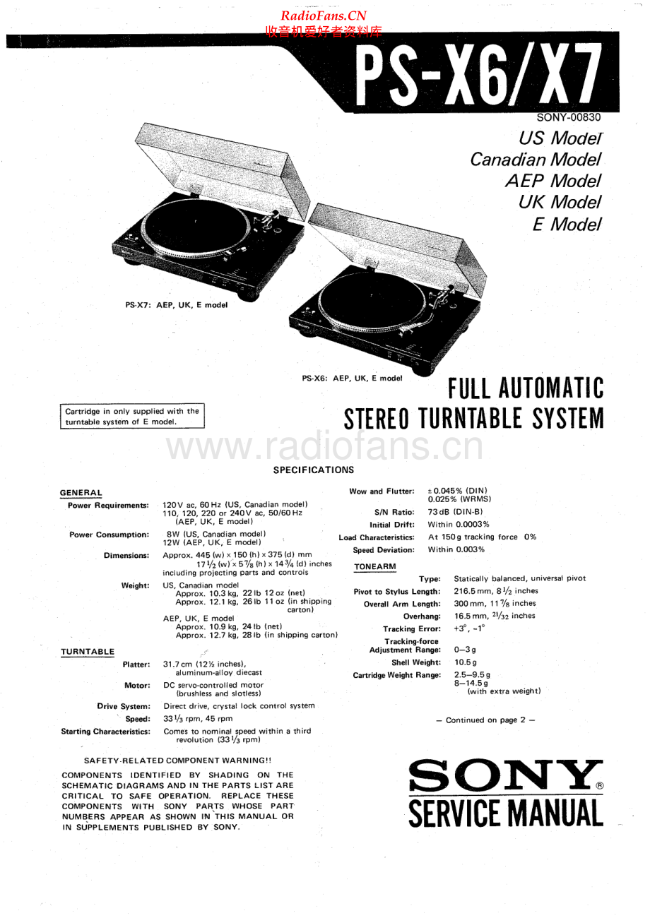 Sony-PSX6-tt-sm 维修电路原理图.pdf_第1页