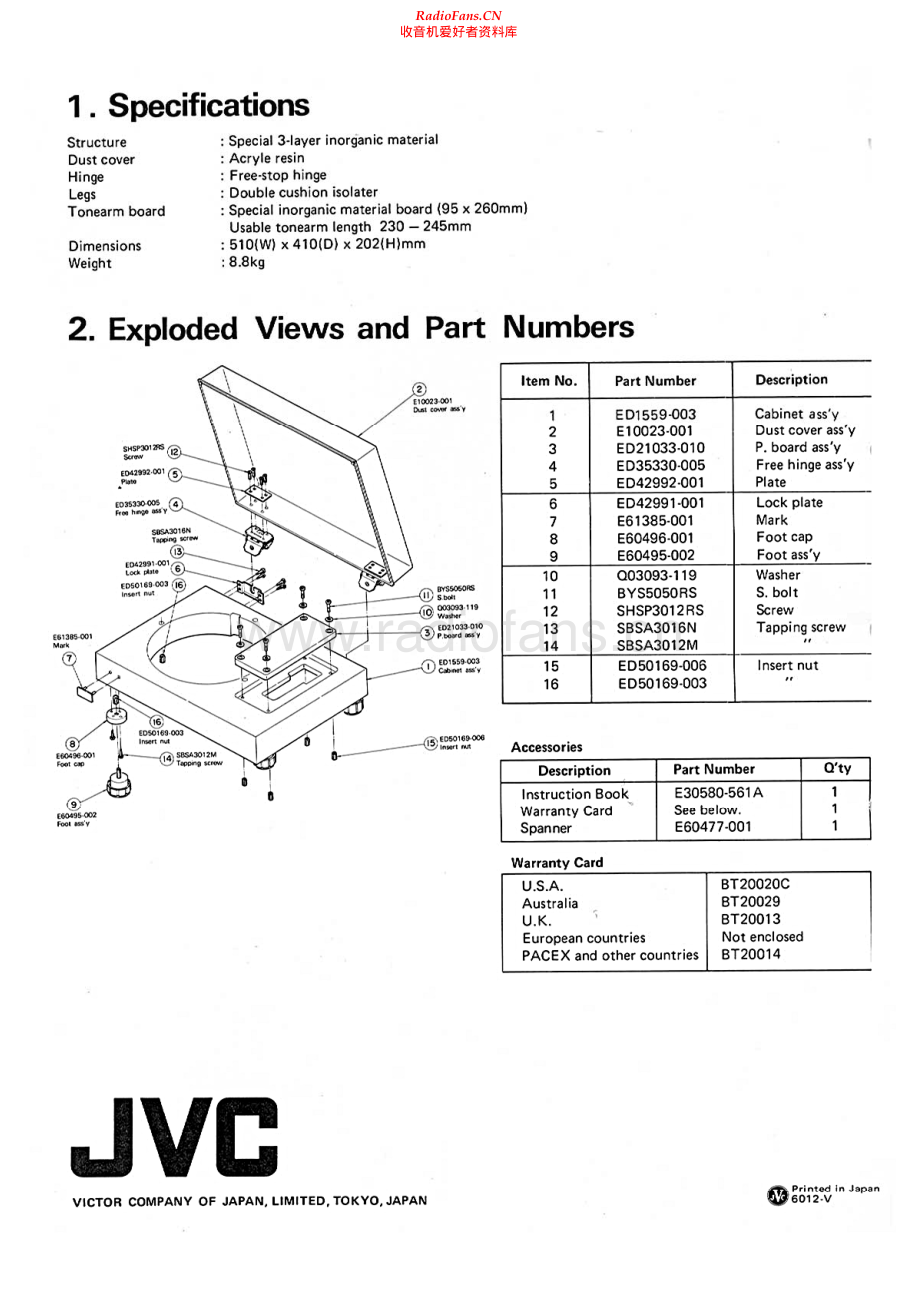 JVC-CLP1-tt-sm 维修电路原理图.pdf_第2页