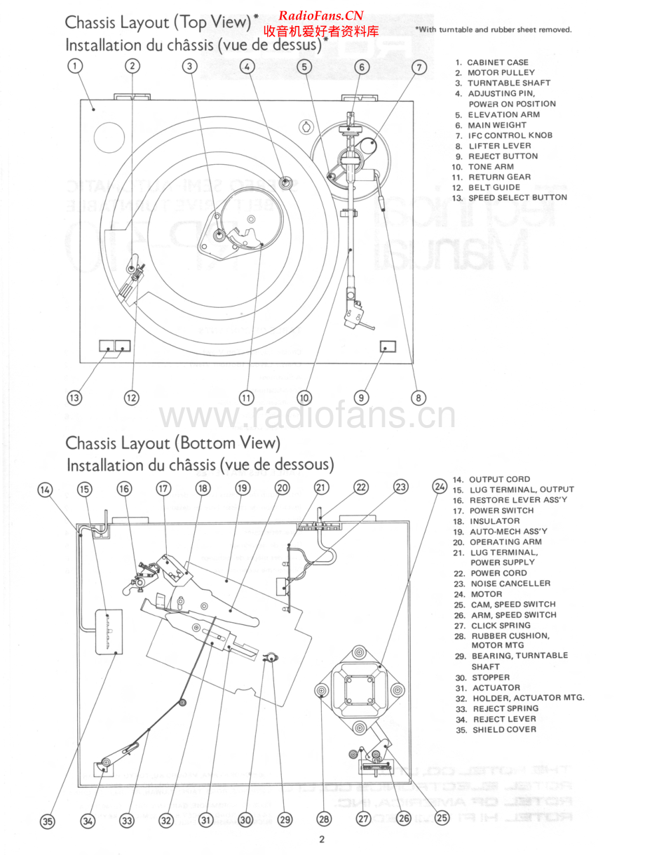 Rotel-RP310-tt-sm 维修电路原理图.pdf_第2页