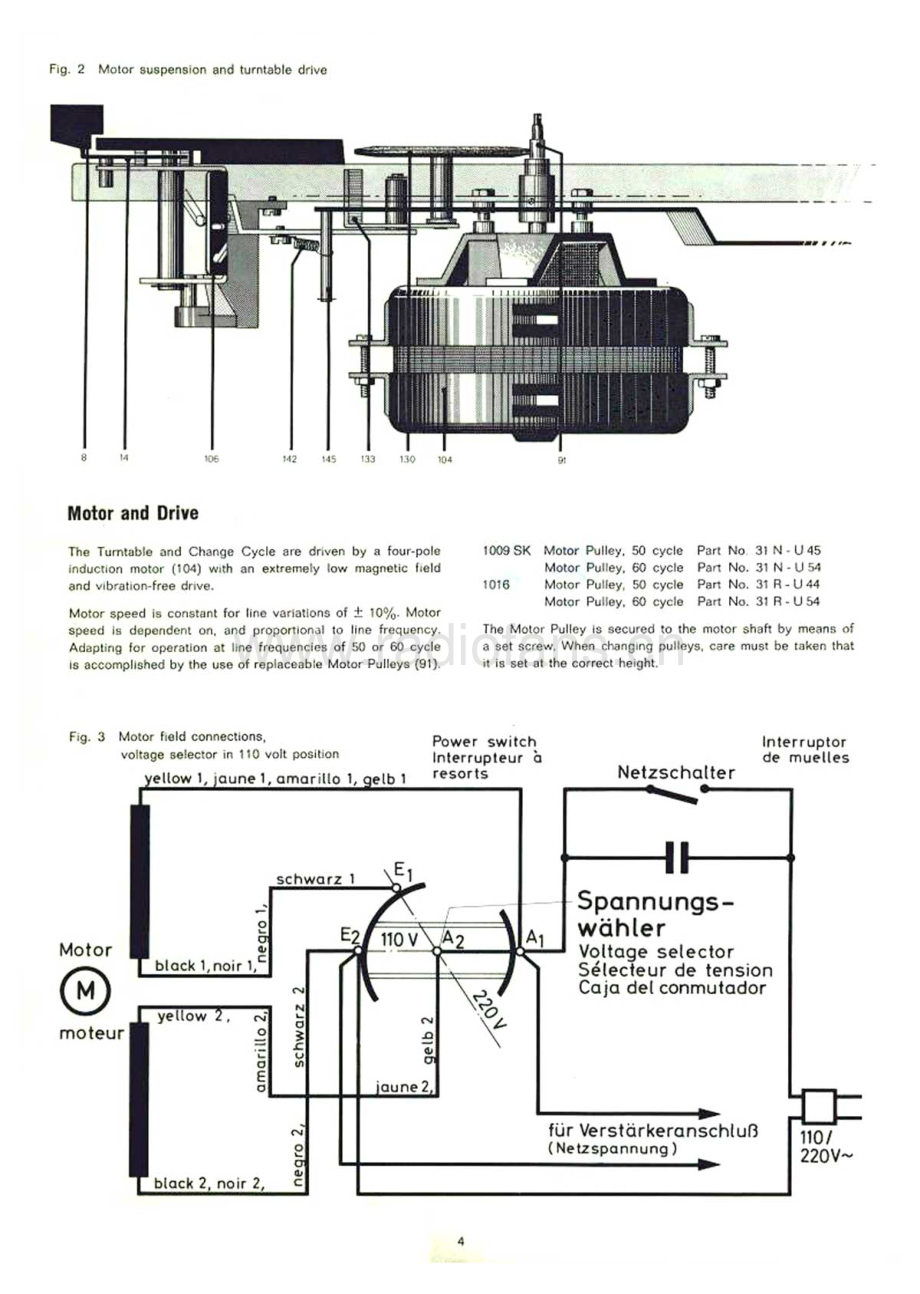 Dual-1009SK-tt-sm维修电路原理图.pdf_第3页