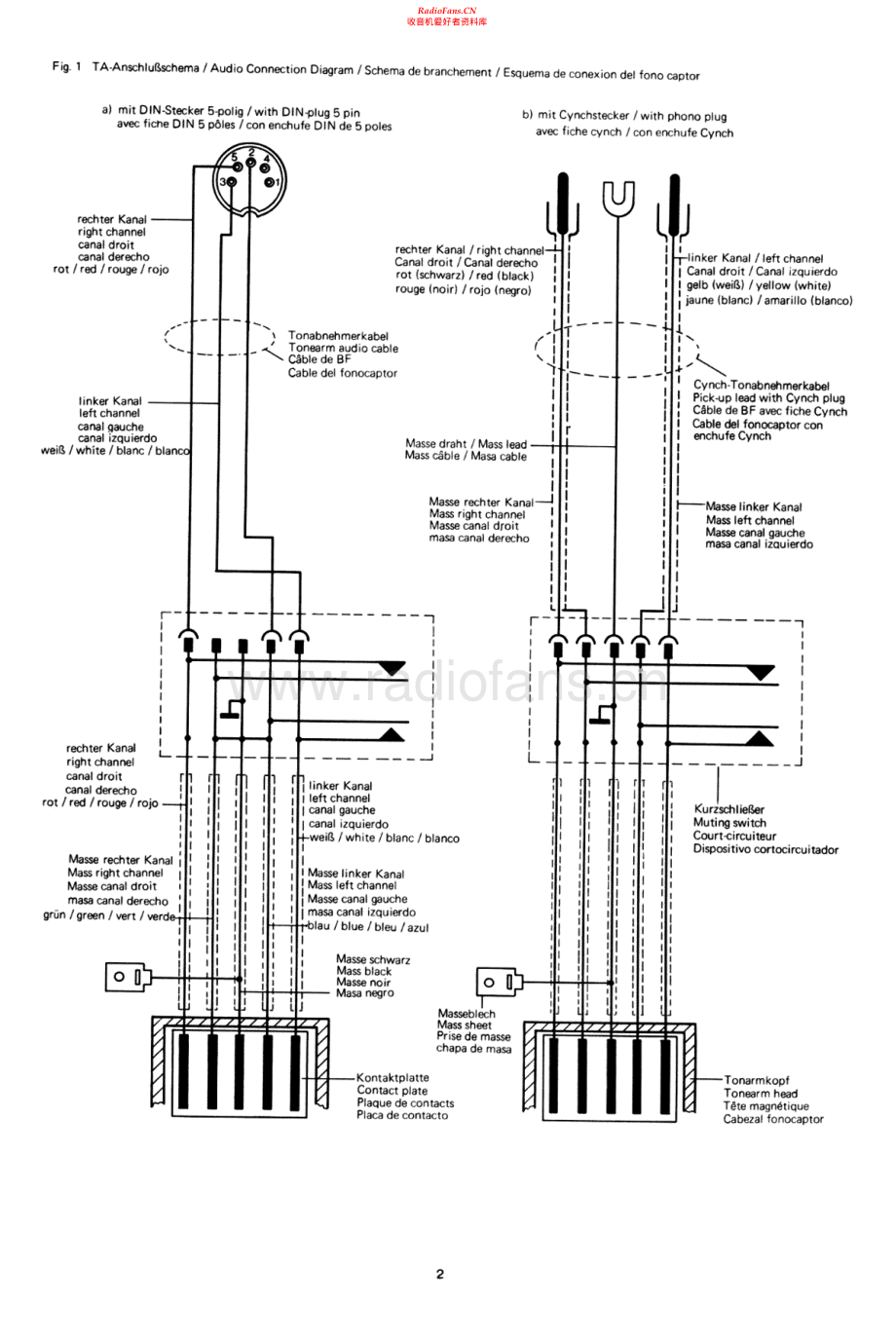 Dual-521-tt-sm维修电路原理图.pdf_第2页