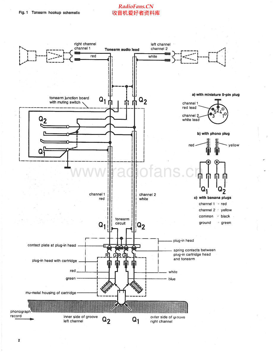 Dual-1211-tt-sm2维修电路原理图.pdf_第2页