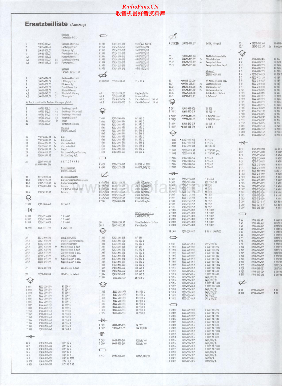 Grundig-V5000-int-sch维修电路原理图.pdf_第1页