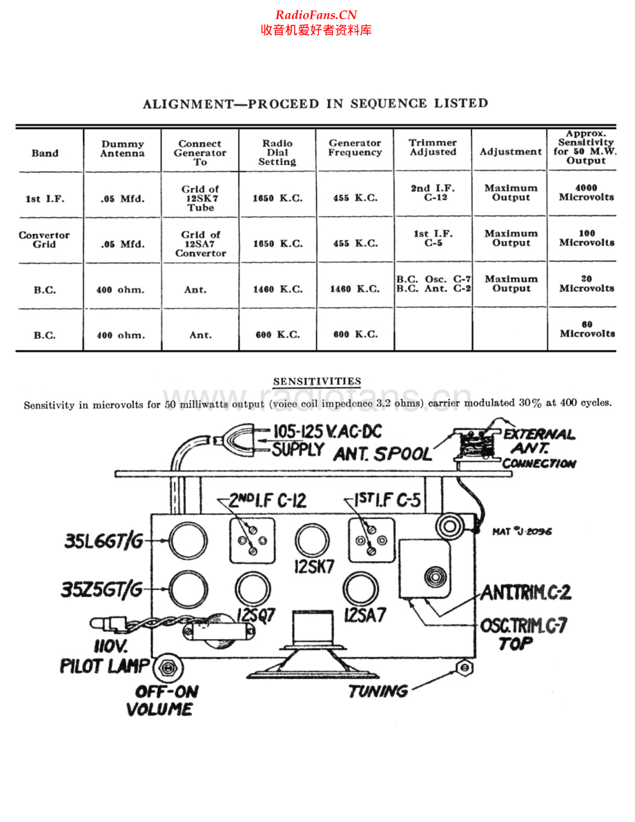 Electrohome-103A-rec-sch维修电路原理图.pdf_第2页