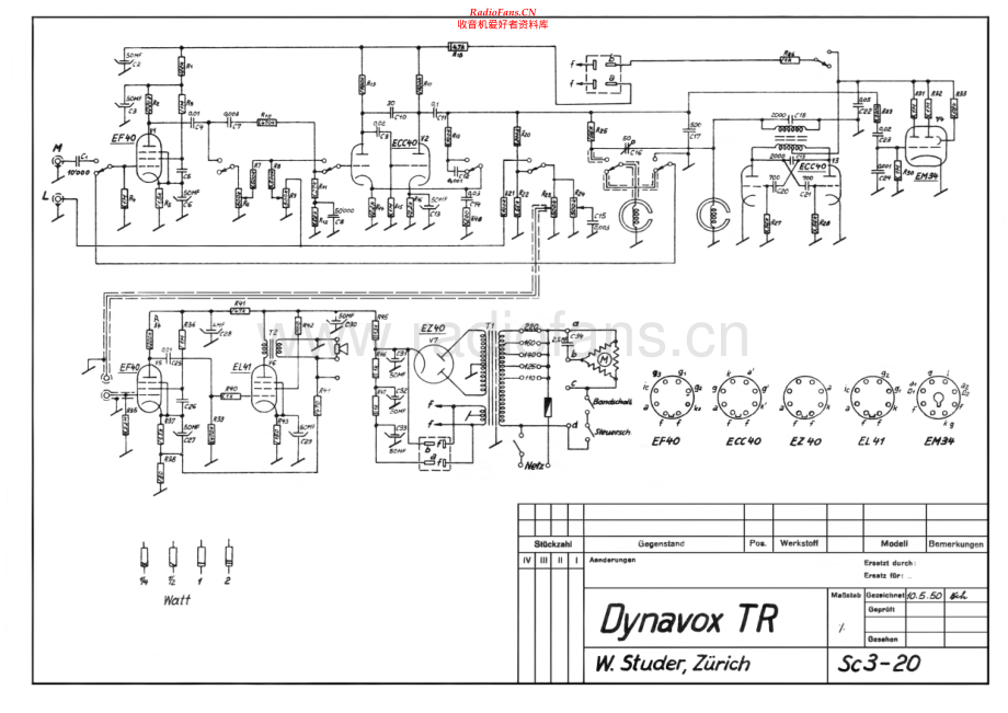 Dynavox-SC3_20TR-amp-sch维修电路原理图.pdf_第1页