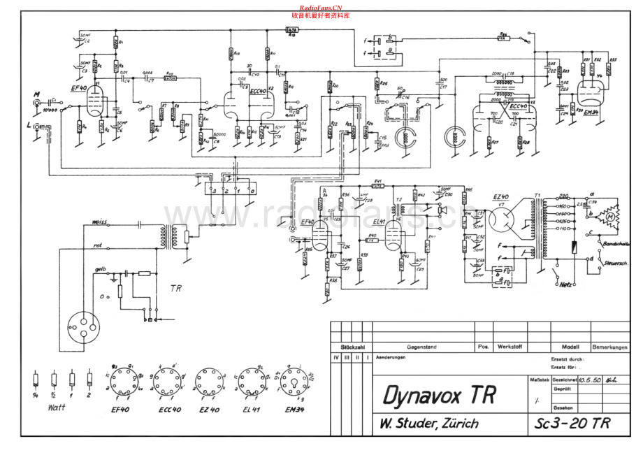 Dynavox-SC3_20TR-amp-sch维修电路原理图.pdf_第2页