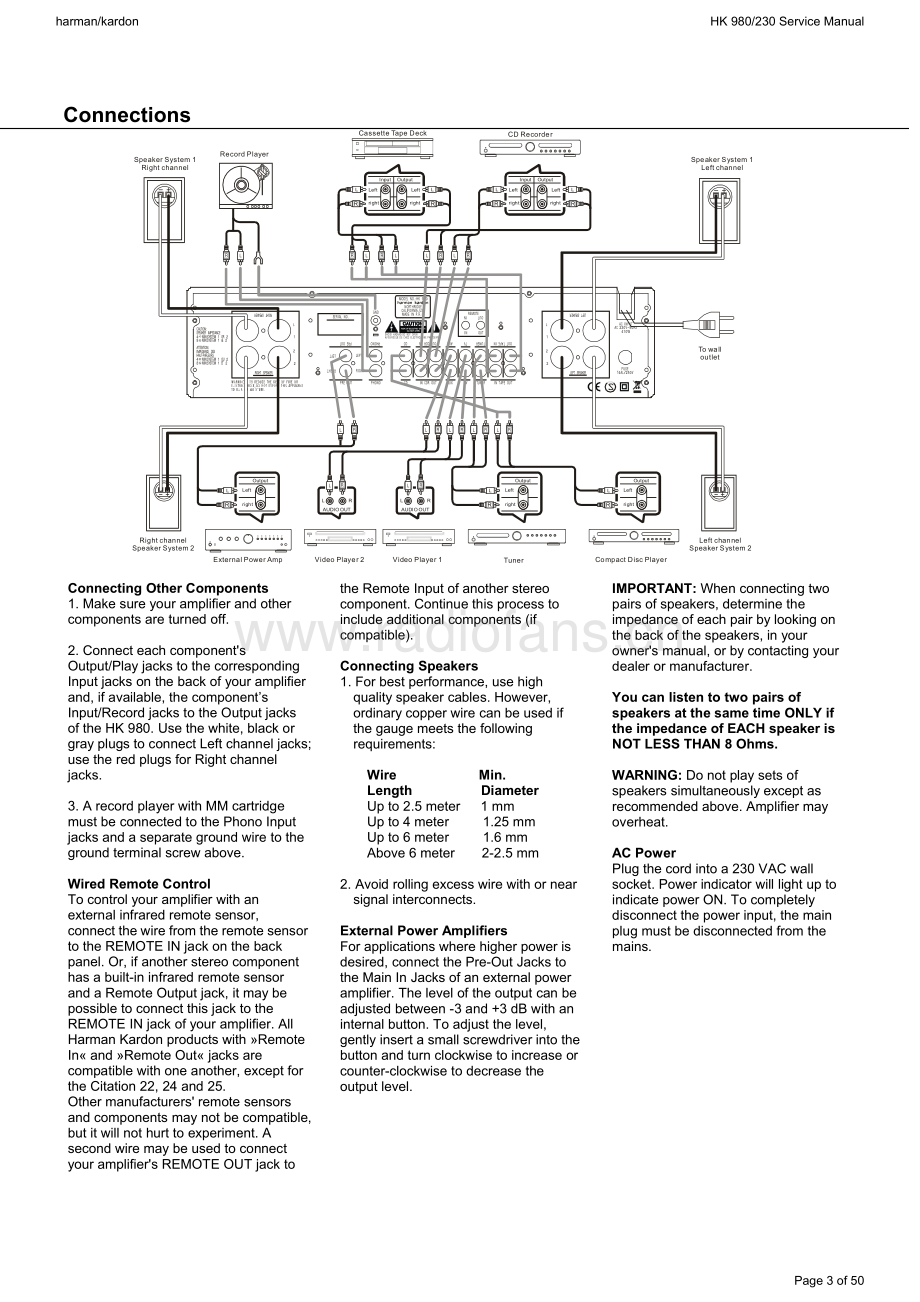 HarmanKardon-HK980-int-sm维修电路原理图.pdf_第3页