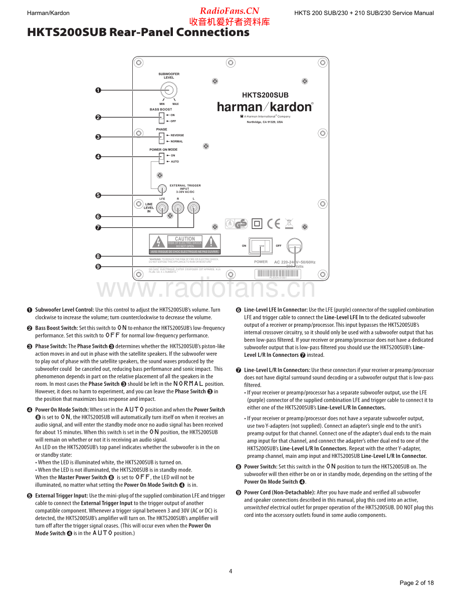 HarmanKardon-HKTS200_230-htss-sm维修电路原理图.pdf_第2页