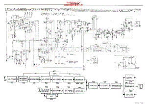 Dux-TR7240-pr-sch维修电路原理图.pdf
