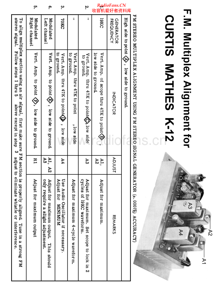 Curtis-MathesK12-mpx-sch维修电路原理图.pdf_第2页