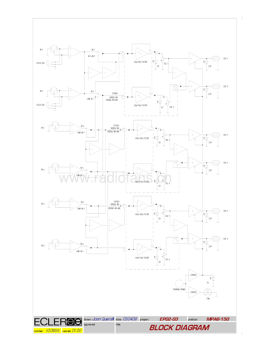 Ecler-MPA6_150-pwr-sm维修电路原理图.pdf_第3页