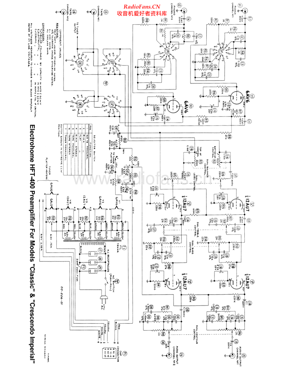Electrohome-HFT400-pre-sch维修电路原理图.pdf_第1页
