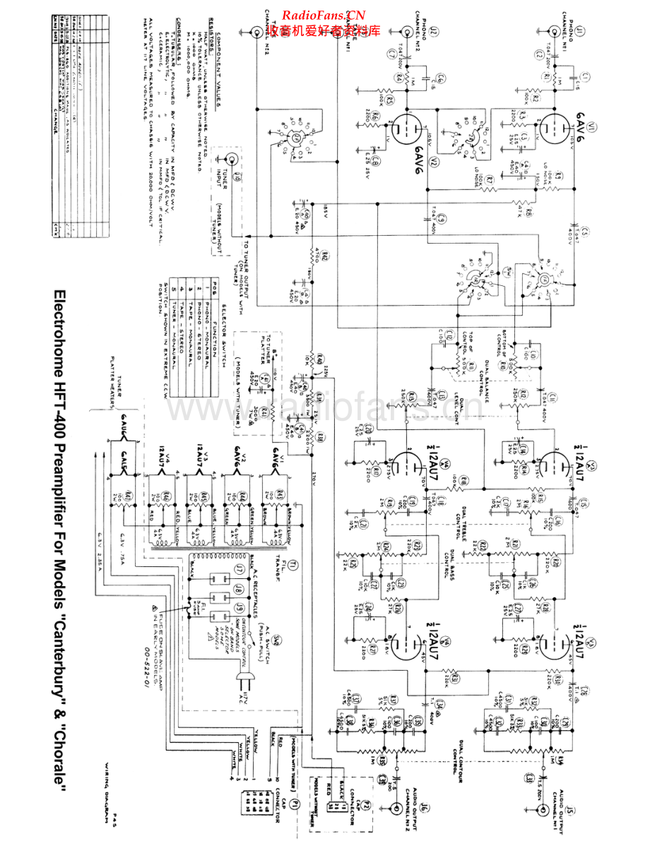 Electrohome-HFT400-pre-sch维修电路原理图.pdf_第2页