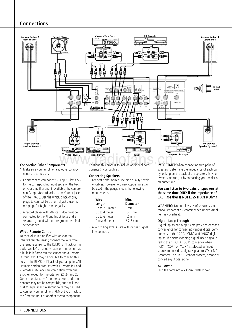 HarmanKardon-HK675-int-sm维修电路原理图.pdf_第3页