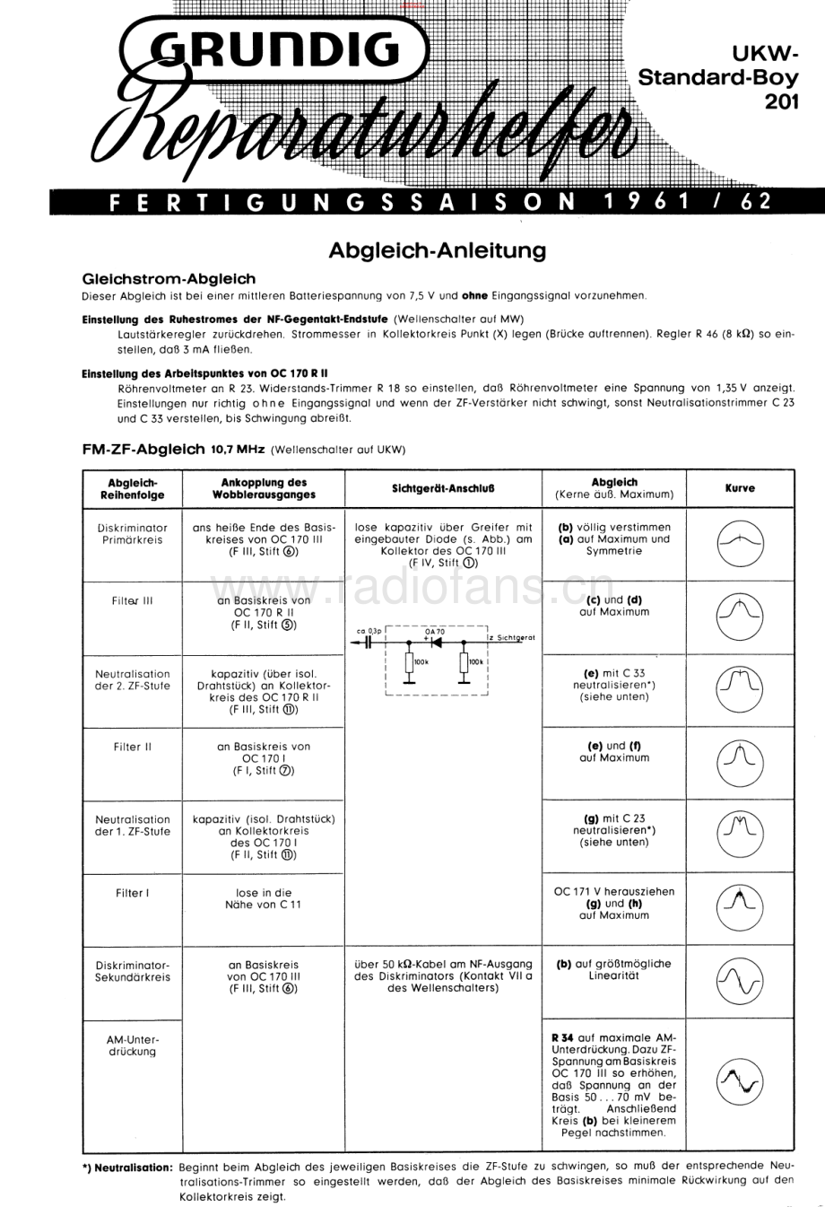 Grundig-UKWStandardBoy201-pr-sm维修电路原理图.pdf_第1页