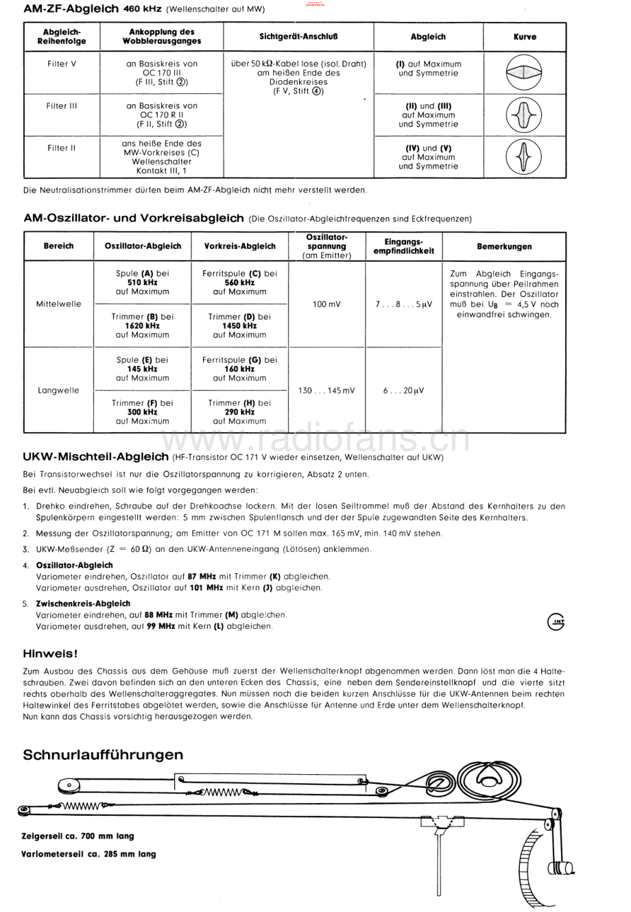 Grundig-UKWStandardBoy201-pr-sm维修电路原理图.pdf_第2页