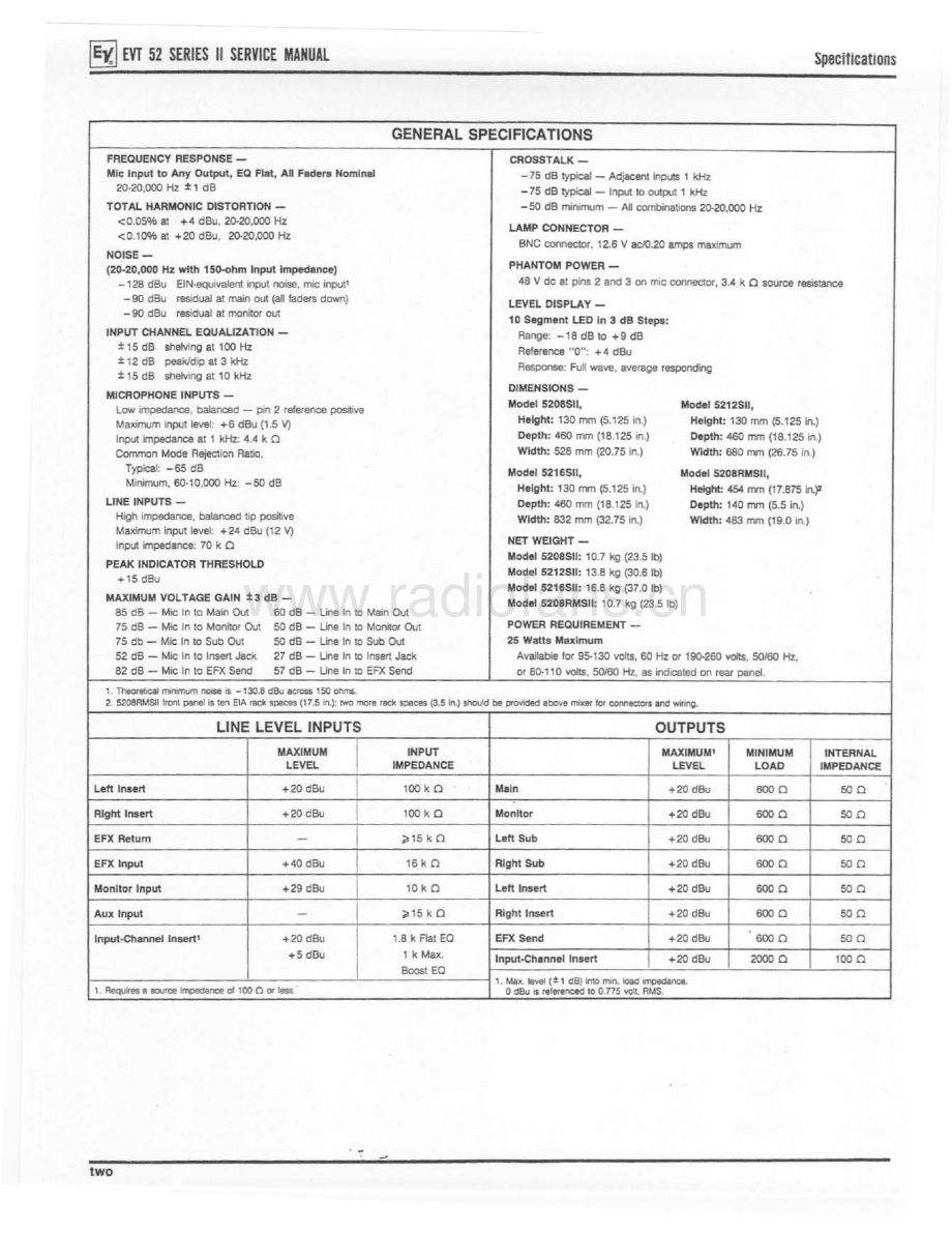 ElectroVoice-EVT52Series2-mix-sm维修电路原理图.pdf_第3页