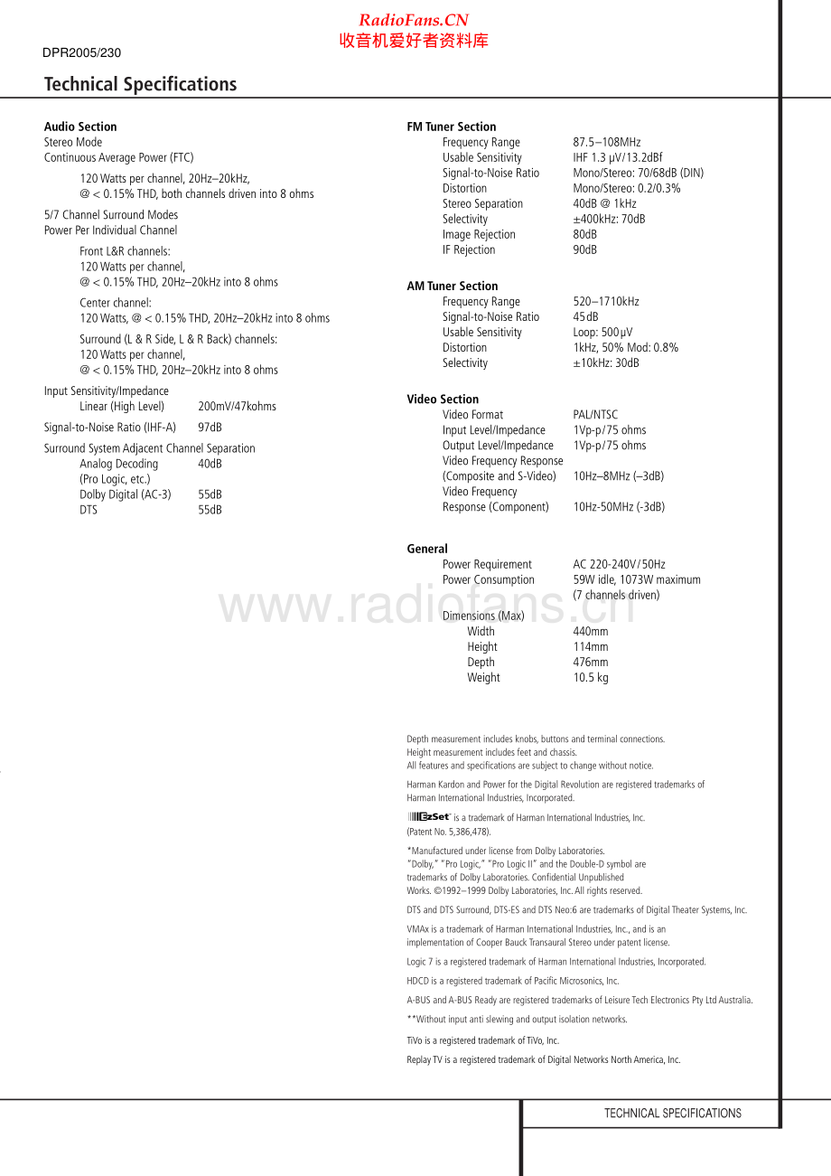 HarmanKardon-DPR2005_230-avr-sm维修电路原理图.pdf_第2页