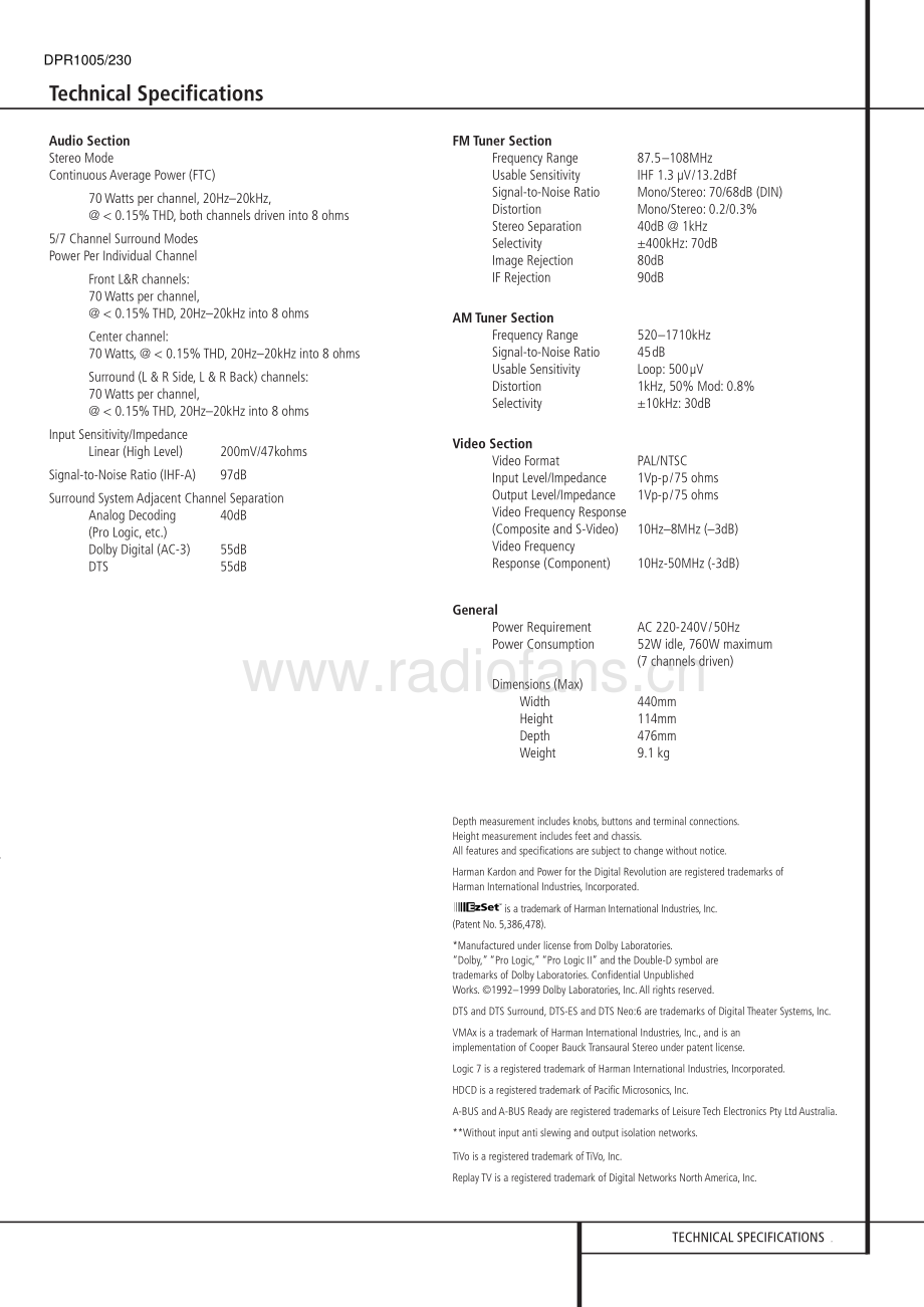 HarmanKardon-DPR2005_230-avr-sm维修电路原理图.pdf_第3页