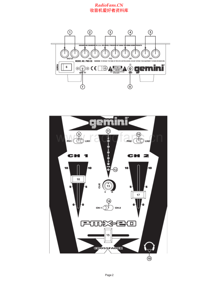 Gemini-PMX20-mix-sch维修电路原理图.pdf_第2页