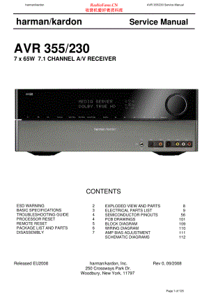 HarmanKardon-AVR355_230-avr-sm维修电路原理图.pdf