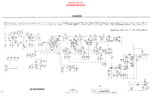 Dux-DX7204T-tun-sch维修电路原理图.pdf