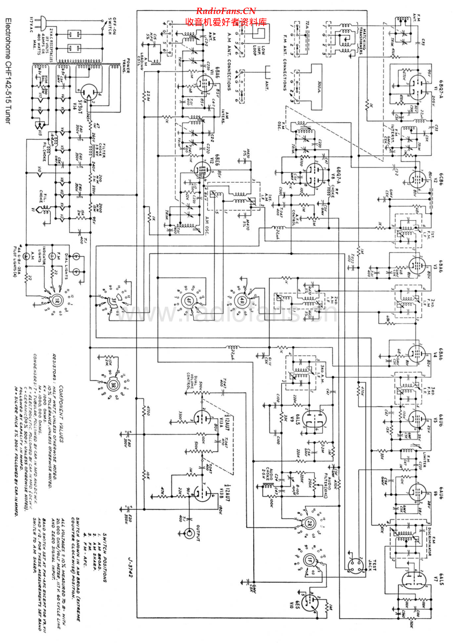 Electrohome-CHF142_515-tun-sch维修电路原理图.pdf_第2页