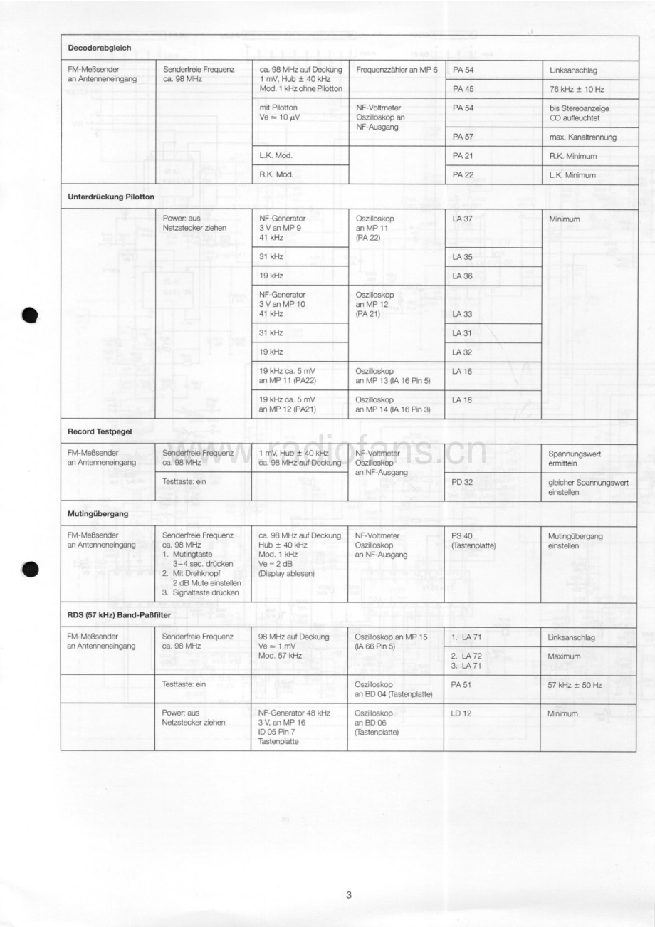 Dual-CT441-int-sm维修电路原理图.pdf_第3页