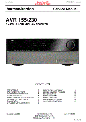 HarmanKardon-AVR155_230-avr-sm维修电路原理图.pdf
